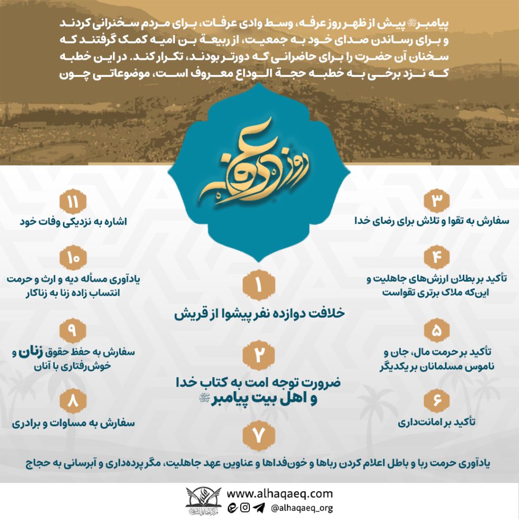 روز عرفه