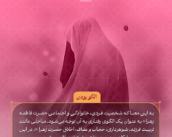 حضرت زهرا - حقایق